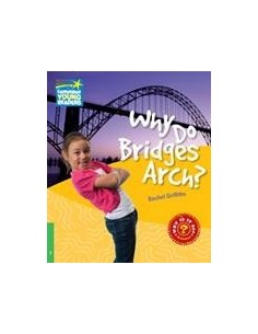 CYRF Why Do Bridges Arch?